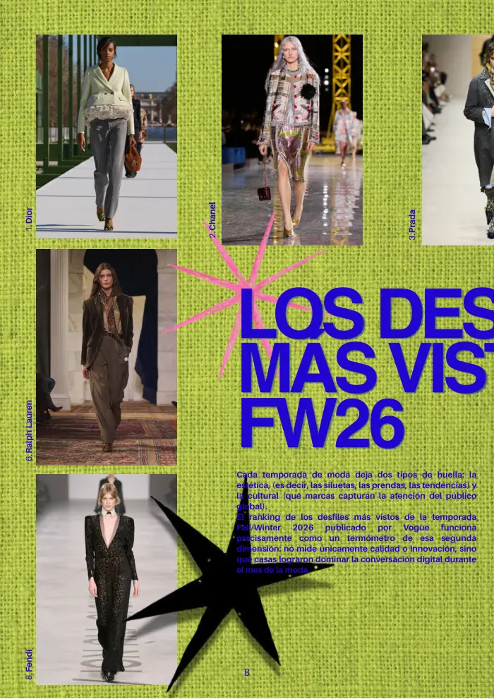 Fashiontinista #3, página 8